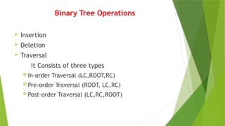 Binary Tree Operations
 Insertion
 Deletion
 Traversal
It Consists of three types
 In-order Traversal (LC,ROOT,RC)
 Pre-order Traversal (ROOT, LC,RC)
 Post-order Traversal (LC,RC,ROOT)
 