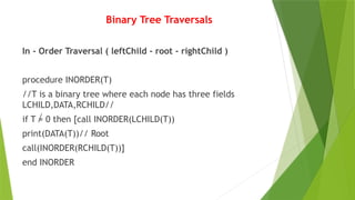 Binary Tree Traversals
In - Order Traversal ( leftChild - root - rightChild )
procedure INORDER(T)
//T is a binary tree where each node has three fields
LCHILD,DATA,RCHILD//
if T = 0 then [call INORDER(LCHILD(T))
print(DATA(T))// Root
call(INORDER(RCHILD(T))]
end INORDER
 