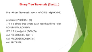 Binary Tree Traversals (Contd…)
Pre - Order Traversal ( root - leftChild - rightChild )
procedure PREORDER (T)
//T is a binary tree where each node has three fields
LCHILD,DATA,RCHILD//
if T = 0 then [print (DATA(T))
call PREORDER(LCHILD(T))
call PREORDER(RCHILD(T))]]
end PREORDER
 