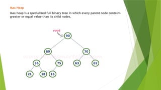 Max Heap
Max heap is a specialized full binary tree in which every parent node contains
greater or equal value than its child nodes.
 