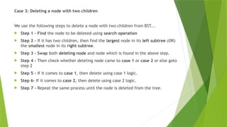 Case 3: Deleting a node with two children
We use the following steps to delete a node with two children from BST...
 Step 1 - Find the node to be deleted using search operation
 Step 2 - If it has two children, then find the largest node in its left subtree (OR)
the smallest node in its right subtree.
 Step 3 - Swap both deleting node and node which is found in the above step.
 Step 4 - Then check whether deleting node came to case 1 or case 2 or else goto
step 2
 Step 5 - If it comes to case 1, then delete using case 1 logic.
 Step 6- If it comes to case 2, then delete using case 2 logic.
 Step 7 - Repeat the same process until the node is deleted from the tree.
 