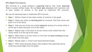 Data Structures - Graph and its Types Functions | PPTX