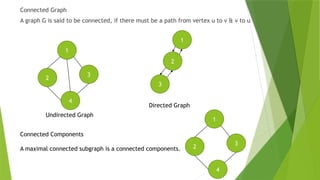 General Connected Graph Data Structures - Graph and its Types Functions | PPTX