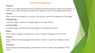 Data Structures - Graph and its Types Functions | PPTX