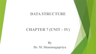 Data Structure - Searching and Sorting Techniques | PPTX