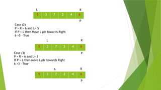 Data Structure - Searching and Sorting Techniques | PPTX