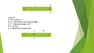 Data Structure - Searching and Sorting Techniques | PPTX