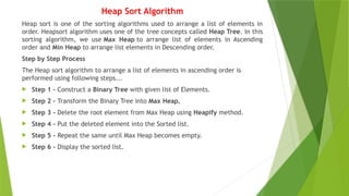 Data Structure - Searching and Sorting Techniques | PPTX