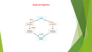 Data Structure - Searching and Sorting Techniques | PPTX