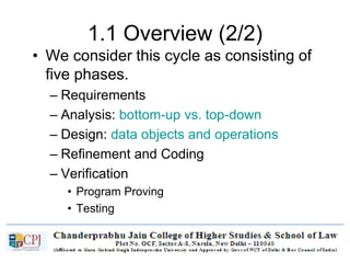 1.1 Overview (2/2)
• We consider this cycle as consisting of
five phases.
– Requirements
– Analysis: bottom-up vs. top-down
– Design: data objects and operations
– Refinement and Coding
– Verification
• Program Proving
• Testing
• Debugging
 