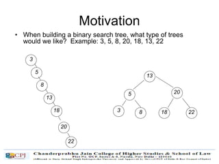 Motivation
• When building a binary search tree, what type of trees
would we like? Example: 3, 5, 8, 20, 18, 13, 22
3
18
8
5
13
20
22
13
5
3 8
20
18 22
 