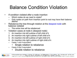 Balance Condition Violation
• If condition violated after a node insertion
– Which nodes do we need to rotate?
– Only nodes on path from insertion point to root may have their balance
altered
• Rebalance the tree through rotation at the deepest node with
balance violated
– The entire tree will be rebalanced
• Violation cases at node k (deepest node)
1. An insertion into left subtree of left child of k
2. An insertion into right subtree of left child of k
3. An insertion into left subtree of right child of k
4. An insertion into right subtree of right child of k
– Cases 1 and 4 equivalent
• Single rotation to rebalance
– Cases 2 and 3 equivalent
• Double rotation to rebalance
 