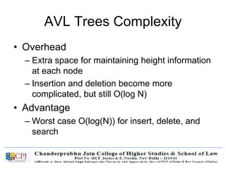 AVL Trees Complexity
• Overhead
– Extra space for maintaining height information
at each node
– Insertion and deletion become more
complicated, but still O(log N)
• Advantage
– Worst case O(log(N)) for insert, delete, and
search
 