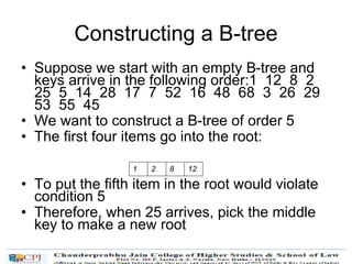 Constructing a B-tree
• Suppose we start with an empty B-tree and
keys arrive in the following order:1 12 8 2
25 5 14 28 17 7 52 16 48 68 3 26 29
53 55 45
• We want to construct a B-tree of order 5
• The first four items go into the root:
• To put the fifth item in the root would violate
condition 5
• Therefore, when 25 arrives, pick the middle
key to make a new root
1 2 8 12
 