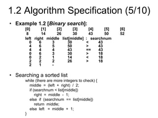 1.2 Algorithm Specification (5/10)
• Example 1.2 [Binary search]:
[0] [1] [2] [3] [4] [5] [6]
8 14 26 30 43 50 52
left right middle list[middle] : searchnum
0 6 3 30 < 43
4 6 5 50 > 43
4 4 4 43 == 43
0 6 3 30 > 18
0 2 1 14 < 18
2 2 2 26 > 18
2 1 -
• Searching a sorted list
while (there are more integers to check) {
middle = (left + right) / 2;
if (searchnum < list[middle])
right = middle - 1;
else if (searchnum == list[middle])
return middle;
else left = middle + 1;
}
 
