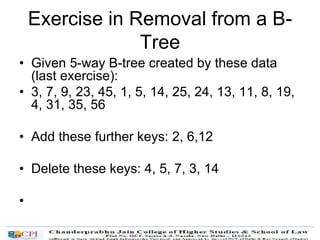 Exercise in Removal from a B-
Tree
• Given 5-way B-tree created by these data
(last exercise):
• 3, 7, 9, 23, 45, 1, 5, 14, 25, 24, 13, 11, 8, 19,
4, 31, 35, 56
• Add these further keys: 2, 6,12
• Delete these keys: 4, 5, 7, 3, 14
•
 