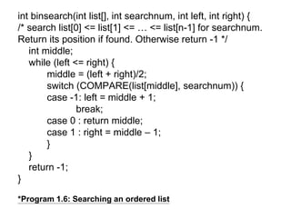 int binsearch(int list[], int searchnum, int left, int right) {
/* search list[0] <= list[1] <= … <= list[n-1] for searchnum.
Return its position if found. Otherwise return -1 */
int middle;
while (left <= right) {
middle = (left + right)/2;
switch (COMPARE(list[middle], searchnum)) {
case -1: left = middle + 1;
break;
case 0 : return middle;
case 1 : right = middle – 1;
}
}
return -1;
}
*Program 1.6: Searching an ordered list
 