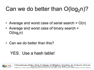 Can we do better than O(log2n)?
• Average and worst case of serial search = O(n)
• Average and worst case of binary search =
O(log2n)
• Can we do better than this?
YES. Use a hash table!
 