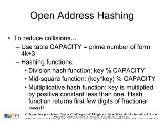 Open Address Hashing
• To reduce collisions…
– Use table CAPACITY = prime number of form
4k+3
– Hashing functions:
• Division hash function: key % CAPACITY
• Mid-square function: (key*key) % CAPACITY
• Multiplicative hash function: key is multiplied
by positive constant less than one. Hash
function returns first few digits of fractional
result.
 