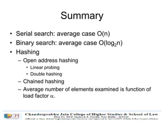 Summary
• Serial search: average case O(n)
• Binary search: average case O(log2n)
• Hashing
– Open address hashing
• Linear probing
• Double hashing
– Chained hashing
– Average number of elements examined is function of
load factor a.
 