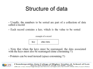 Structure of data
 