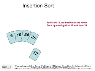To insert 12, we need to make room
for it by moving first 36 and then 24.
Insertion Sort
 