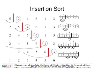 Insertion Sort
 
