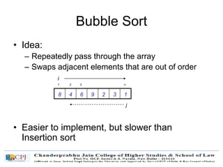 Bubble Sort
• Idea:
– Repeatedly pass through the array
– Swaps adjacent elements that are out of order
• Easier to implement, but slower than
Insertion sort
1 2 3 n
i
1329648
j
 