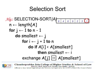 Selection Sort
Alg.: SELECTION-SORT(A)
n ← length[A]
for j ← 1 to n - 1
do smallest ← j
for i ← j + 1 to n
do if A[i] < A[smallest]
then smallest ← i
exchange A[j] ↔ A[smallest]
1329648
 