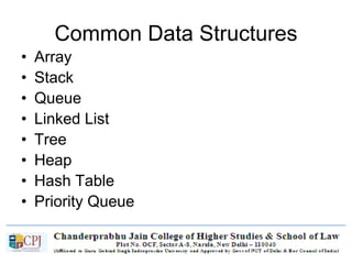 Common Data Structures
• Array
• Stack
• Queue
• Linked List
• Tree
• Heap
• Hash Table
• Priority Queue
 