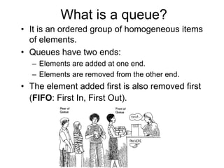 What is a queue?
• It is an ordered group of homogeneous items
of elements.
• Queues have two ends:
– Elements are added at one end.
– Elements are removed from the other end.
• The element added first is also removed first
(FIFO: First In, First Out).
 