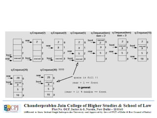 Initialize front and rear
 