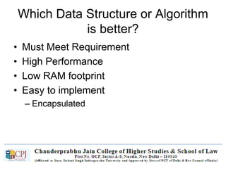 Which Data Structure or Algorithm
is better?
• Must Meet Requirement
• High Performance
• Low RAM footprint
• Easy to implement
– Encapsulated
 