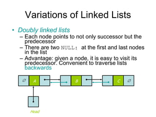 Variations of Linked Lists
• Doubly linked lists
– Each node points to not only successor but the
predecessor
– There are two NULL: at the first and last nodes
in the list
– Advantage: given a node, it is easy to visit its
predecessor. Convenient to traverse lists
backwards
A
Head
B C 
 