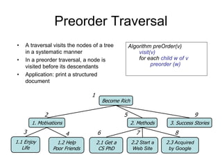 Preorder Traversal
• A traversal visits the nodes of a tree
in a systematic manner
• In a preorder traversal, a node is
visited before its descendants
• Application: print a structured
document
Become Rich
1. Motivations 3. Success Stories2. Methods
2.1 Get a
CS PhD
2.2 Start a
Web Site
1.1 Enjoy
Life
1.2 Help
Poor Friends
2.3 Acquired
by Google
1
2
3
5
4 6 7 8
9
Algorithm preOrder(v)
visit(v)
for each child w of v
preorder (w)
 