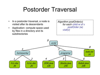 Postorder Traversal
• In a postorder traversal, a node is
visited after its descendants
• Application: compute space used
by files in a directory and its
subdirectories
Algorithm postOrder(v)
for each child w of v
postOrder (w)
visit(v)
cs16/
homeworks/
todo.txt
1K
programs/
DDR.java
10K
Stocks.java
25K
h1c.doc
3K
h1nc.doc
2K
Robot.java
20K
9
3
1
7
2 4 5 6
8
 