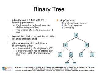 Binary Tree
• A binary tree is a tree with the
following properties:
– Each internal node has at most two
children (degree of two)
– The children of a node are an ordered
pair
• We call the children of an internal node
left child and right child
• Alternative recursive definition: a
binary tree is either
– a tree consisting of a single node, OR
– a tree whose root has an ordered pair
of children, each of which is a binary
tree
Applications:
arithmetic expressions
decision processes
searching
A
B C
F GD E
H I
 