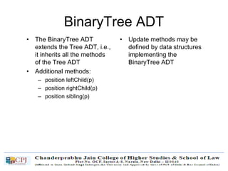 BinaryTree ADT
• The BinaryTree ADT
extends the Tree ADT, i.e.,
it inherits all the methods
of the Tree ADT
• Additional methods:
– position leftChild(p)
– position rightChild(p)
– position sibling(p)
• Update methods may be
defined by data structures
implementing the
BinaryTree ADT
 
