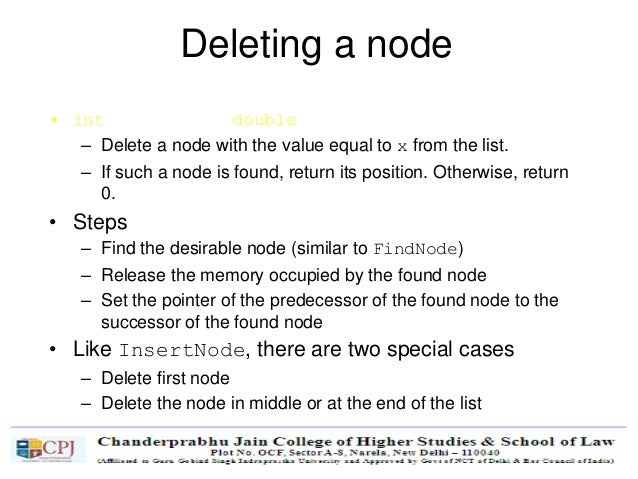 Data Structure Using C image.