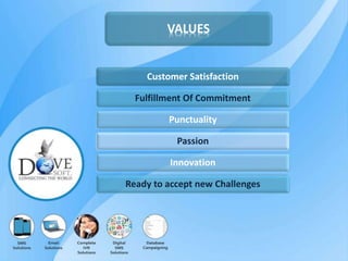 Customer Satisfaction
Fulfillment Of Commitment
Punctuality
Passion
Innovation
Ready to accept new Challenges
VALUES
 