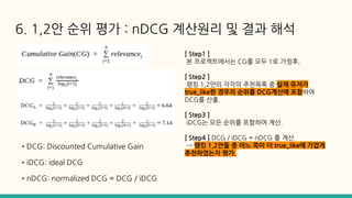 6. 1,2안 순위 평가 : nDCG 계산원리 및 결과 해석
•DCG: Discounted Cumulative Gain
•iDCG: ideal DCG
•nDCG: normalized DCG = DCG / iDCG
[ Step1 ]
본 프로젝트에서는 CG를 모두 1로 가정후,
[ Step2 ]
랭킹 1,2안의 각각의 추천목록 중 실제 유저가
true_like한 경우의 순위를 DCG계산에 포함하여
DCG를 산출.
[ Step3 ]
iDCG는 모든 순위를 포함하여 계산.
[ Step4 ] DCG / iDCG = nDCG 를 계산.
⇒ 랭킹 1,2안들 중 어느 쪽이 더 true_like에 가깝게
추천하였는지 평가.
 