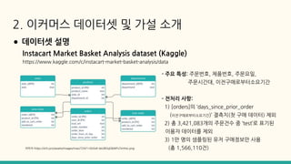 2. 이커머스 데이터셋 및 가설 소개
Instacart Market Basket Analysis dataset (Kaggle)
https://www.kaggle.com/c/instacart-market-basket-analysis/data
이미지 https://ichi.pro/assets/images/max/724/1*0c0vK-sbU8OqObWFs7imHw.png
- 주요 특성: 주문번호, 제품번호, 주문요일,
주문시간대, 이전구매로부터소요기간
- 전처리 사항:
1) [orders]의 ‘days_since_prior_order
(이전구매로부터소요기간)’ 결측치(첫 구매 데이터) 제외
2) 총 3,421,083개의 주문건수 중 ‘test’로 표기된
이용자 데이터를 제외
3) 1만 명의 샘플링된 유저 구매정보만 사용
(총 1,566,110건)
● 데이터셋 설명
 