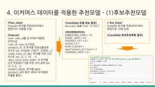 4. 이커머스 데이터를 적용한 추천모델 - (1)후보추천모델
<Train_data>
Instacart 유저별 주문데이터에서
랜덤으로 10명을 선정.
<Feature>
-user: user_id를 순서대로 배열한
인덱스값
-user_id: user_id고유값
-product_id: 각 유저별 주문상품번호
리스트 (ex. [45008, 23877, 33900,..])
-order_hour_of_day: 유저별 주문 시간
리스트 (ex. [2, 5, 10, …])
-days_since_prior_order: 각 유저별
이전 주문에서 다음 주문 사이 날짜 (ex.
[3, 5, 9, ..])
-predict_labels: 유저별 label.
(product_id의 범주 내에서 유저별로
라벨을 붙임.)
<Candidate 모델 성능 결과>
Accuracy: 0.8 / loss : 0.7327
<하이퍼파라미터>
EMBEDDING_DIMS = 16
DENSE_UNITS = 64
DROPOUT_PCT = 0.1
ALPHA = 0.1
NUM_CLASSES =
data["product_id"].max() + 2
LEARNING_RATE = 0.1
< Test_Data>
Instacart 유저별 주문데이터에서
랜덤으로 10명 선정
<Candidate 후보추천목록 결과>
 