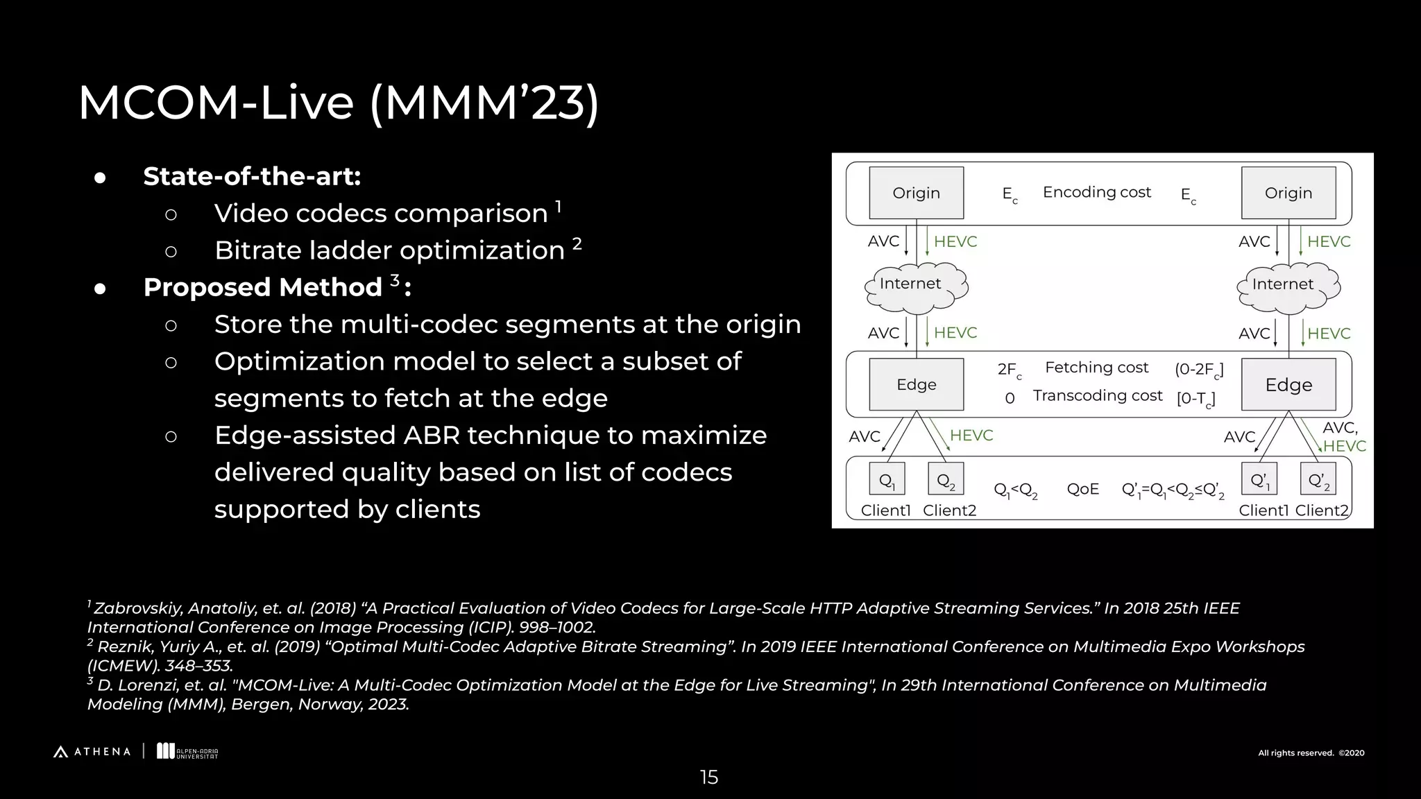 All rights reserved. ©2020
● State-of-the-art:
○ Video codecs comparison 1
○ Bitrate ladder optimization 2
● Proposed Method 3
:
○ Store the multi-codec segments at the origin
○ Optimization model to select a subset of
segments to fetch at the edge
○ Edge-assisted ABR technique to maximize
delivered quality based on list of codecs
supported by clients
1
Zabrovskiy, Anatoliy, et. al. (2018) “A Practical Evaluation of Video Codecs for Large-Scale HTTP Adaptive Streaming Services.” In 2018 25th IEEE
International Conference on Image Processing (ICIP). 998–1002.
2
Reznik, Yuriy A., et. al. (2019) “Optimal Multi-Codec Adaptive Bitrate Streaming”. In 2019 IEEE International Conference on Multimedia Expo Workshops
(ICMEW). 348–353.
3
D. Lorenzi, et. al. "MCOM-Live: A Multi-Codec Optimization Model at the Edge for Live Streaming", In 29th International Conference on Multimedia
Modeling (MMM), Bergen, Norway, 2023.
15
MCOM-Live (MMM’23)
 