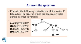 Answer the question
• Consider the following rooted tree with the vertex P
labeled as The order in which the nodes are visited
during in-order traversal is
•
(A) SQPTRWUV
(B) SQPTURWV
(C) SQPTWUVR
(D) SQPTRUWV
Walchand Institute of Technology, Solapur 1
 