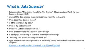 intro to data science Clustering and visualization of data science ...