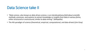 intro to data science Clustering and visualization of data science ...