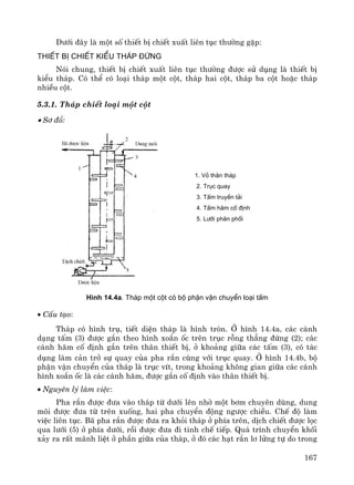 167
D−íi ®©y lμ mét sè thiÕt bÞ chiÕt xuÊt liªn tôc th−êng gÆp:
ThiÕt bÞ chiÕt kiÓu th¸p ®øng
Nãi chung, thiÕt bÞ chiÕt xuÊt liªn tôc th−êng ®−îc sö dông lμ thiÕt bÞ
kiÓu th¸p. Cã thÓ cã lo¹i th¸p mét cét, th¸p hai cét, th¸p ba cét hoÆc th¸p
nhiÒu cét.
5.3.1. Th¸p chiÕt lo¹i mét cét
• S¬ ®å:
1. Vá th©n th¸p
2. Trôc quay
3. TÊm truyÒn t¶i
4. TÊm h·m cè ®Þnh
5. L−íi ph©n phèi
H×nh 14.4a. Th¸p mét cét cã bé phËn vËn chuyÓn lo¹i tÊm
• CÊu t¹o:
Th¸p cã h×nh trô, tiÕt diÖn th¸p lμ h×nh trßn. ë h×nh 14.4a, c¸c c¸nh
d¹ng tÊm (3) ®−îc g¾n theo h×nh xo¾n èc trªn trôc rçng th¼ng ®øng (2); c¸c
c¸nh h·m cè ®Þnh g¾n trªn th©n thiÕt bÞ, ë kho¶ng gi÷a c¸c tÊm (3), cã t¸c
dông lμm c¶n trë sù quay cña pha r¾n cïng víi trôc quay. ë h×nh 14.4b, bé
phËn vËn chuyÓn cña th¸p lμ trôc vÝt, trong kho¶ng kh«ng gian gi÷a c¸c c¸nh
h×nh xo¾n èc lμ c¸c c¸nh h·m, ®−îc g¾n cè ®Þnh vμo th©n thiÕt bÞ.
• Nguyªn lý lμm viÖc:
Pha r¾n ®−îc ®−a vμo th¸p tõ d−íi lªn nhê mét b¬m chuyªn dïng, dung
m«i ®−îc ®−a tõ trªn xuèng, hai pha chuyÓn ®éng ng−îc chiÒu. ChÕ ®é lμm
viÖc liªn tôc. B· pha r¾n ®−îc ®−a ra khái th¸p ë phÝa trªn, dÞch chiÕt ®−îc läc
qua l−íi (5) ë phÝa d−íi, råi ®−îc ®−a ®i tinh chÕ tiÕp. Qu¸ tr×nh chuyÓn khèi
x¶y ra rÊt m·nh liÖt ë phÇn gi÷a cña th¸p, ë ®ã c¸c h¹t r¾n l¬ löng tù do trong
 