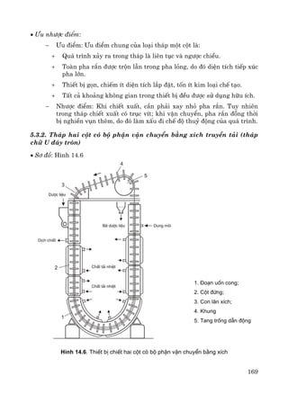 169
• ¦u nh−îc ®iÓm:
− ¦u ®iÓm: ¦u ®iÓm chung cña lo¹i th¸p mét cét lμ:
+ Qu¸ tr×nh x¶y ra trong th¸p lμ liªn tôc vμ ng−îc chiÒu.
+ Toμn pha r¾n ®−îc trén lÉn trong pha láng, do ®ã diÖn tÝch tiÕp xóc
pha lín.
+ ThiÕt bÞ gän, chiÕm Ýt diÖn tÝch l¾p ®Æt, tèn Ýt kim lo¹i chÕ t¹o.
+ TÊt c¶ kho¶ng kh«ng gian trong thiÕt bÞ ®Òu ®−îc sö dông h÷u Ých.
− Nh−îc ®iÓm: Khi chiÕt xuÊt, cÇn ph¶i xay nhá pha r¾n. Tuy nhiªn
trong th¸p chiÕt xuÊt cã trôc vÝt; khi vËn chuyÓn, pha r¾n ®ång thêi
bÞ nghiÒn vôn thªm, do ®ã lμm xÊu ®i chÕ ®é thuû ®éng cña qu¸ tr×nh.
5.3.2. Th¸p hai cét cã bé phËn vËn chuyÓn b»ng xÝch truyÒn t¶i (th¸p
ch÷ U ®¸y trßn)
• S¬ ®å: H×nh 14.6
H×nh 14.6. ThiÕt bÞ chiÕt hai cét cã bé phËn vËn chuyÓn b»ng xÝch
1. §o¹n uèn cong;
2. Cét ®øng;
3. Con l¨n xÝch;
4. Khung
5. Tang trèng dÉn ®éng
 