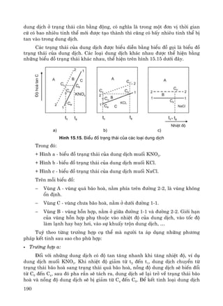 190
dung dÞch ë tr¹ng th¸i c©n b»ng ®éng, cã nghÜa lμ trong mét ®¬n vÞ thêi gian
cø cã bao nhiªu tinh thÓ míi ®−îc t¹o thμnh th× còng cã bÊy nhiªu tinh thÓ bÞ
tan vμo trong dung dÞch.
C¸c tr¹ng th¸i cña dung dÞch ®−îc biÓu diÔn b»ng biÓu ®å gäi lμ biÓu ®å
tr¹ng th¸i cña dung dÞch. C¸c lo¹i dung dÞch kh¸c nhau ®−îc thÓ hiÖn b»ng
nh÷ng biÓu ®å tr¹ng th¸i kh¸c nhau, thÓ hiÖn trªn h×nh 15.15 d−íi ®©y.
a) b) c)
H×nh 15.15. BiÓu ®å tr¹ng th¸i cña c¸c lo¹i dung dÞch
Trong ®ã:
+ H×nh a - biÓu ®å tr¹ng th¸i cña dung dÞch muèi KNO3.
+ H×nh b - biÓu ®å tr¹ng th¸i cña dung dÞch muèi KCl.
+ H×nh c - biÓu ®å tr¹ng th¸i cña dung dÞch muèi NaCl.
Trªn mçi biÓu ®å:
− Vïng A - vïng qu¸ b·o hoμ, n»m phÝa trªn ®−êng 2-2, lμ vïng kh«ng
æn ®Þnh.
− Vïng C - vïng ch−a b·o hoμ, n»m ë d−íi ®−êng 1-1.
− Vïng B - vïng hçn hîp, n»m ë gi÷a ®−êng 1-1 vμ ®−êng 2-2. Giíi h¹n
cña vïng hçn hîp phô thuéc vμo nhiÖt ®é cña dung dÞch, vμo tèc ®é
lμm l¹nh hay bay h¬i, vμo sù khuÊy trén dung dÞch, …
Tuú theo tõng tr−êng hîp cô thÓ mμ ng−êi ta ¸p dông nh÷ng ph−¬ng
ph¸p kÕt tinh sau sao cho phï hîp:
Tr−êng hîp a:
§èi víi nh÷ng dung dÞch cã ®é tan t¨ng nhanh khi t¨ng nhiÖt ®é, vÝ dô
dung dÞch muèi KNO3. Khi nhiÖt ®é gi¶m tõ t2 ®Õn t1, dung dÞch chuyÓn tõ
tr¹ng th¸i b·o hoμ sang tr¹ng th¸i qu¸ b·o hoμ, nång ®é dung dÞch sÏ biÕn ®æi
tõ C0 ®Õn Cx, sau ®ã pha r¾n sÏ t¸ch ra, dung dÞch sÏ l¹i trë vÒ tr¹ng th¸i b·o
hoμ vμ nång ®é dung dÞch sÏ bÞ gi¶m tõ Cx ®Õn C0. §Ó kÕt tinh lo¹i dung dÞch
 
